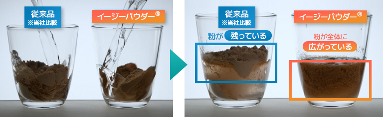 約20倍の溶けやすさ　[特許取得済]